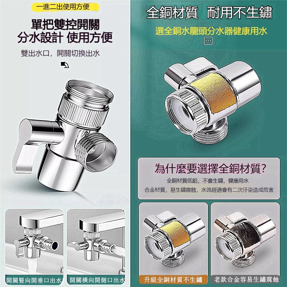 臉盆水龍頭一分二接頭 淋浴出水龍頭分洗衣機進水管轉換頭分流器4分一分二出水管 水龍頭分水器接4分洗衣機-細節圖5