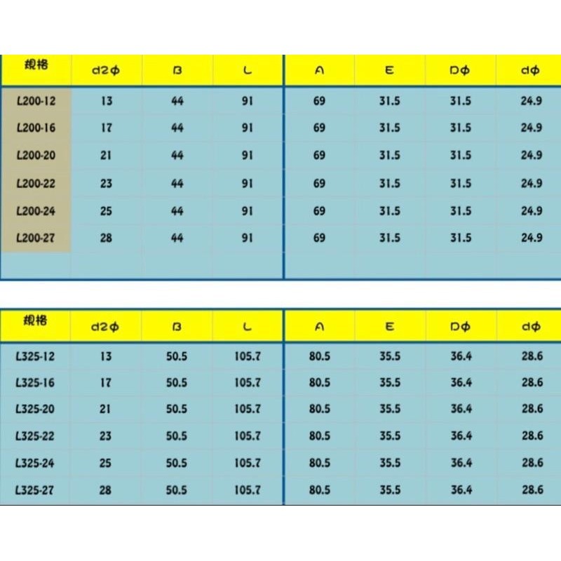 L加長型端子200~325平方(台灣製)-細節圖3