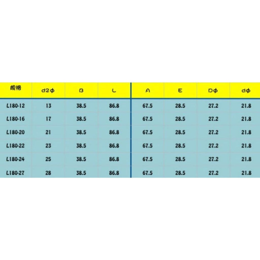 L加長型端子150~180平方(台灣製)-細節圖4