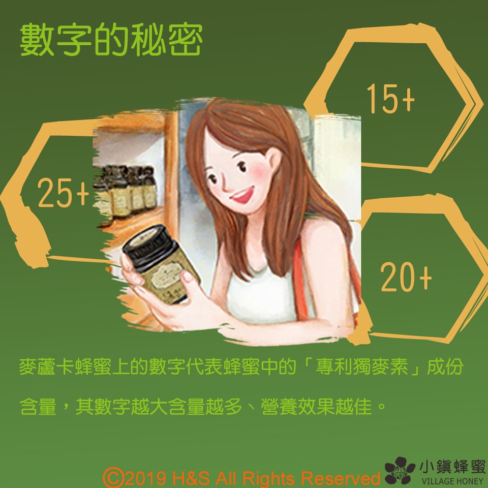 【小鎮蜂蜜】天然活性麥蘆卡蜂蜜25+(250克)-細節圖6