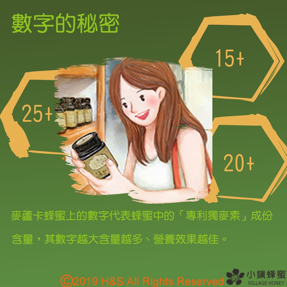 【小鎮蜂蜜】乳化活性麥蘆卡25+(250克)-細節圖7