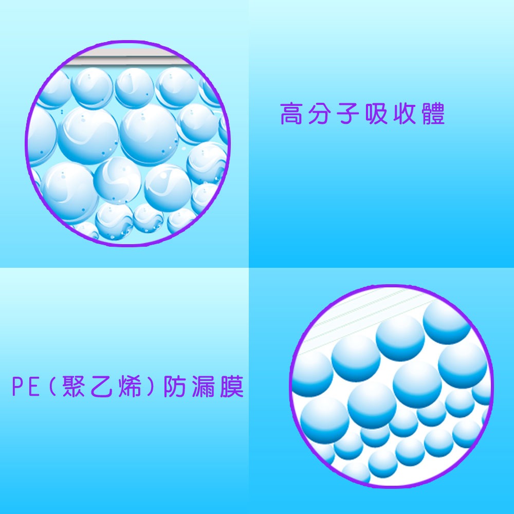 【樂爾寶】成人紙尿褲棉柔全功能型M-L號(16片X4包/箱)-細節圖5