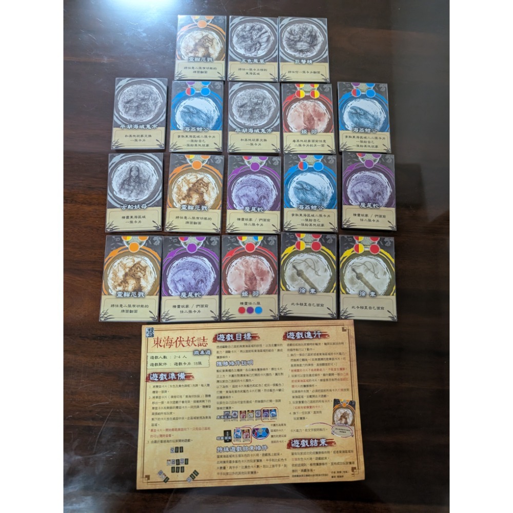 桌遊 妖怪台灣 三百年島嶼奇幻誌 附贈 東海伏妖誌 何敬堯 聯經 2plus-細節圖4