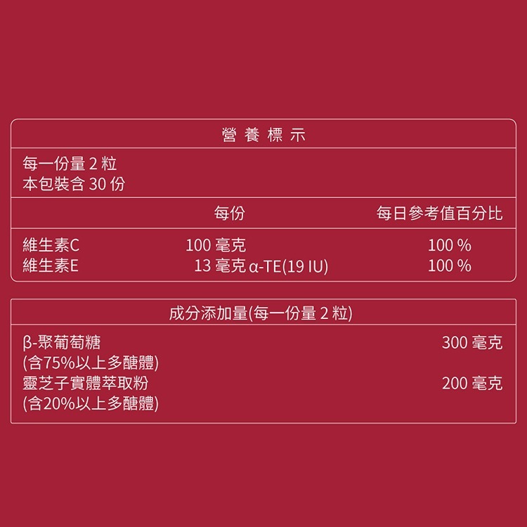 【大研生醫】(現貨)(合法授權經銷商) 極品靈芝多醣體膠囊 (60粒/罐，30天份)-細節圖2