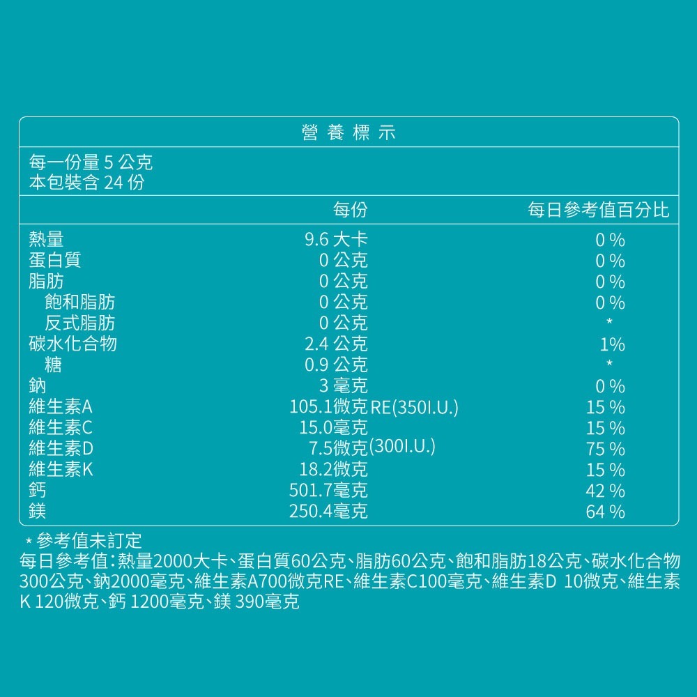 【大研生醫】(現貨)(升級版一包抵兩包) 綜合鈣+D3粉包(24包/盒) 青少女 婦女 鈣 官方正品 正貨-細節圖2