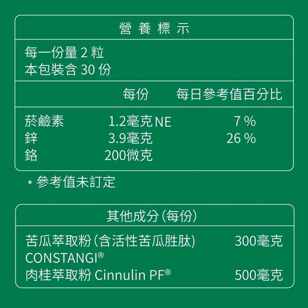 【大研生醫】糖必穩苦瓜胜肽肉桂膠囊 60入 全素可食 官方正品 正貨-細節圖2
