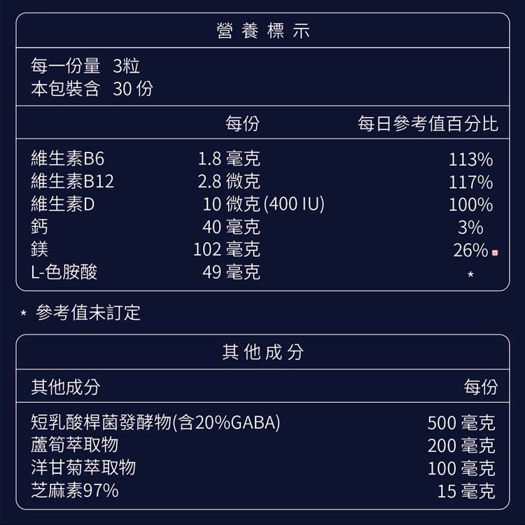 【大研生醫】好睡眠芝麻素GABA膠囊 90粒 官方正品 正貨 芝麻素 芝麻-細節圖2