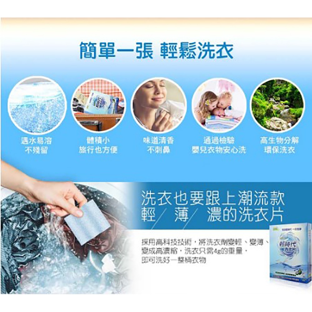 【皂福 輕時代】超濃縮 洗衣片*10盒 (24片/1盒)-細節圖4