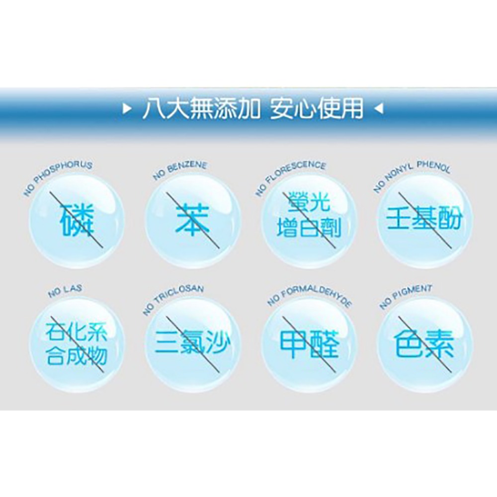 【皂福 輕時代】超濃縮 洗衣片*10盒 (24片/1盒)-細節圖5