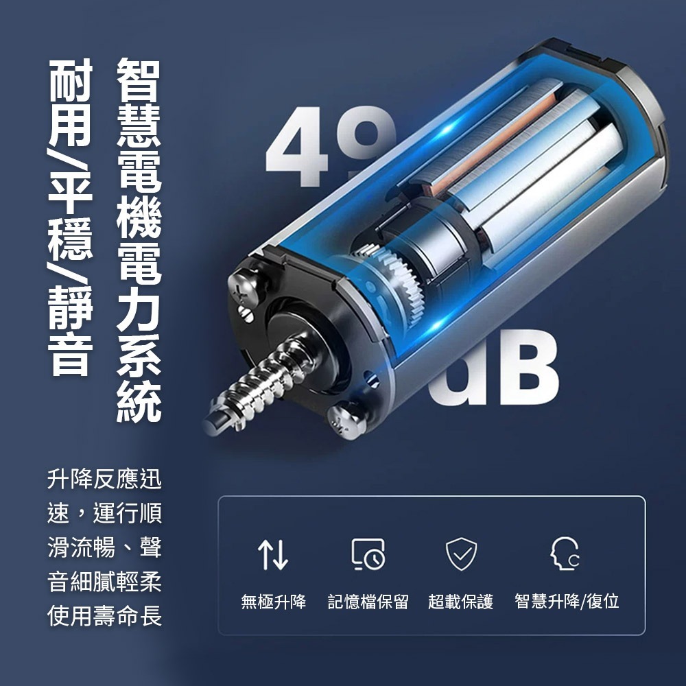 小米有品 | Lydsto 電動升降電腦桌-黑/白-細節圖9