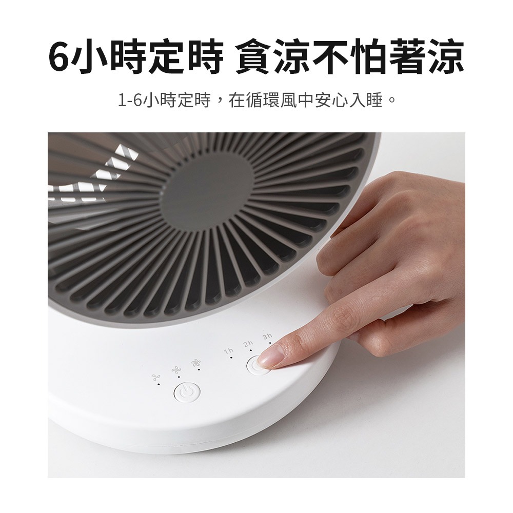 小米有品 | Lydsto 桌面循環扇 不插電也可以使用-細節圖6