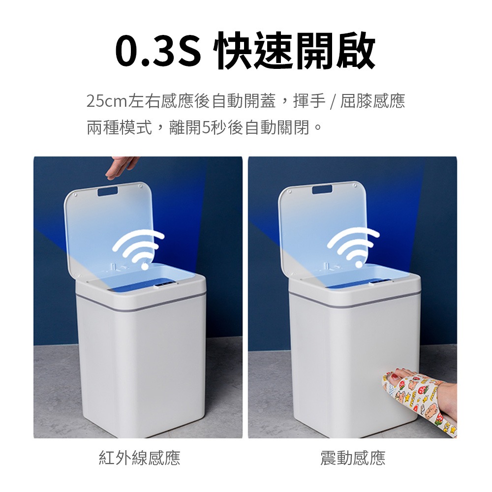 小米有品 | Lydsto 智能垃圾桶 16L 白/灰/粉 感應 自動收納 美觀 智能-細節圖7