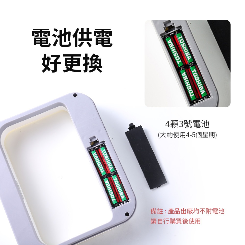 小米有品 | Lydsto 智能垃圾桶 16L 白/灰/粉 感應 自動收納 美觀 智能-細節圖8