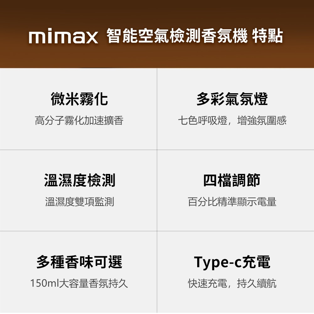 小米有品 | mimax 智能空氣檢測香氛機 香薰機-細節圖2