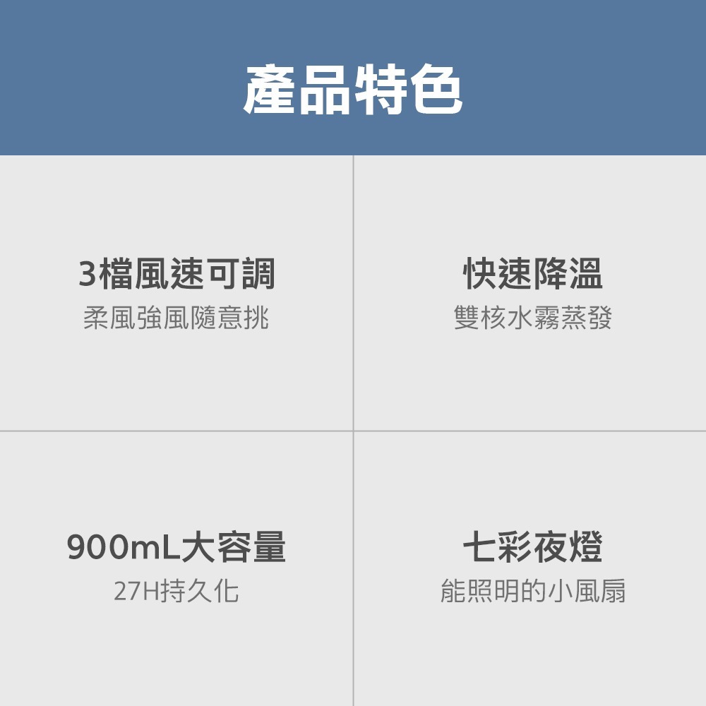 小米有品 | Lydsto 智能桌面水冷扇 移動風扇 移動式水冷機 智能冷風扇 迷你空調 水冷風扇-細節圖2