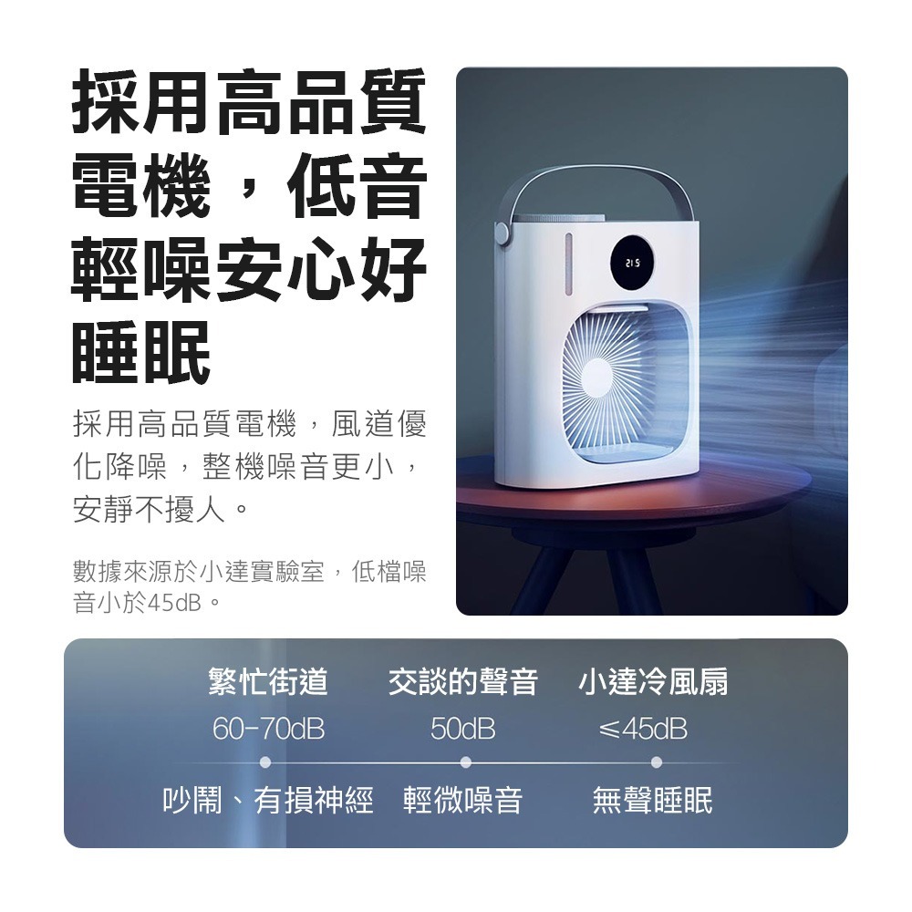 小米有品 | Lydsto 智能桌面水冷扇 移動風扇 移動式水冷機 智能冷風扇 迷你空調 水冷風扇-細節圖8