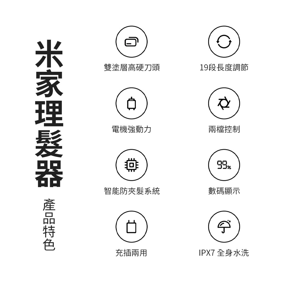 米家理髮器2 理髮器 剃髮刀  電動理髮器 小米理髮器 米家電動理髮器 居家理髮-細節圖2