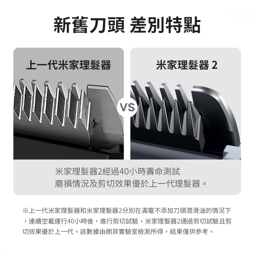 米家理髮器2 理髮器 剃髮刀  電動理髮器 小米理髮器 米家電動理髮器 居家理髮-細節圖4