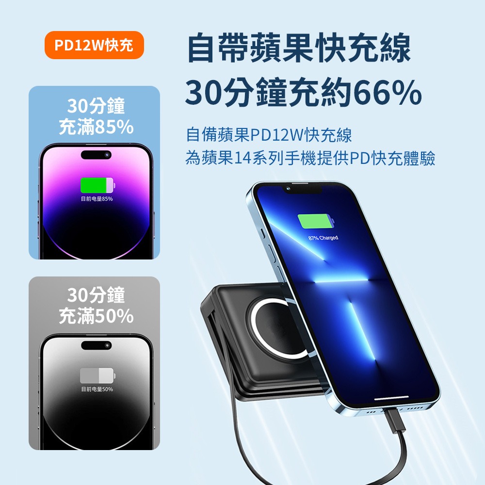 小米有品 |  mimax 多功能行動電源 10000mAh  黑/白/奶茶/紫-細節圖3