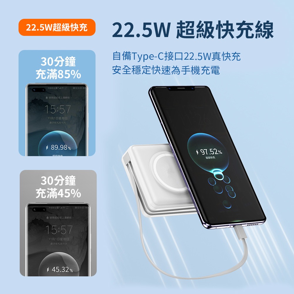 小米有品 |  mimax 多功能行動電源 10000mAh  黑/白/奶茶/紫-細節圖4