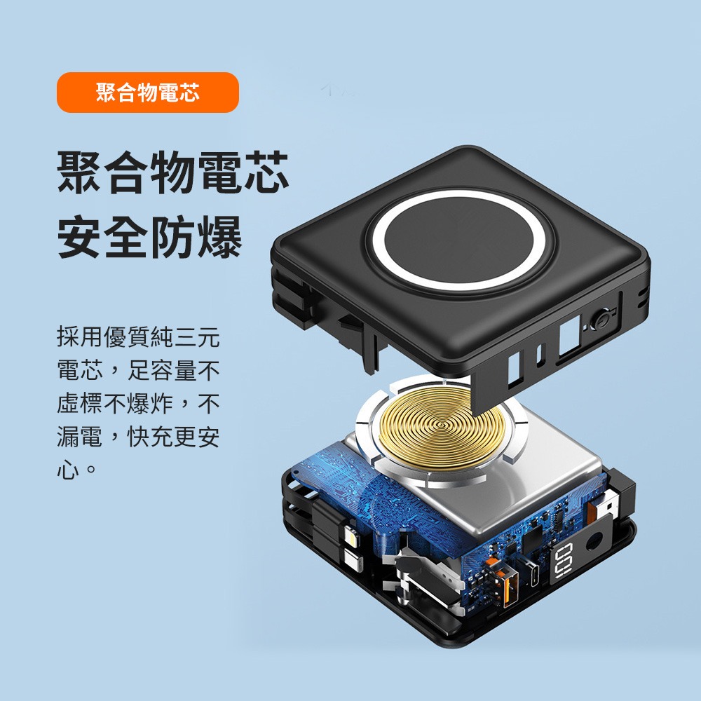 小米有品 |  mimax 多功能行動電源 10000mAh  黑/白/奶茶/紫-細節圖7