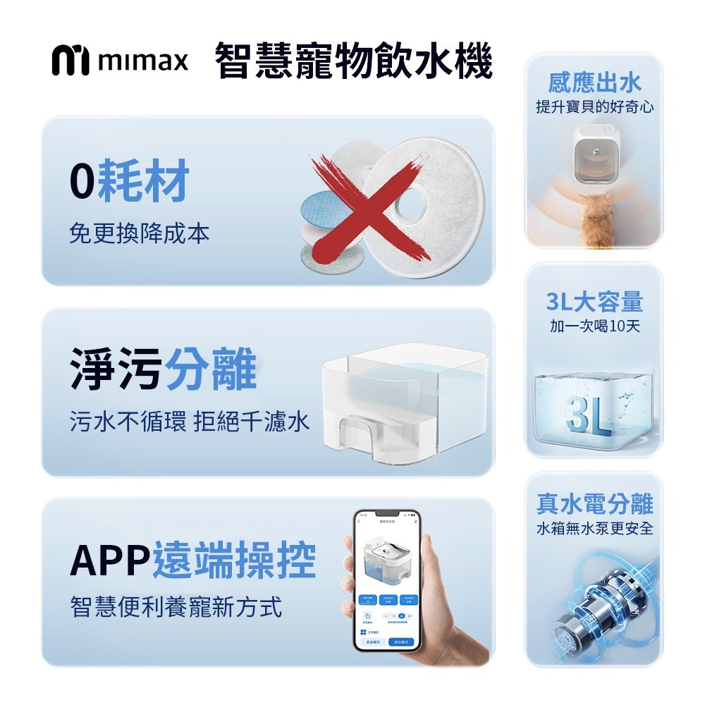 小米有品 | mimax 寵物智慧飲水機 飲水機 寵物 貓咪 app操控-細節圖2