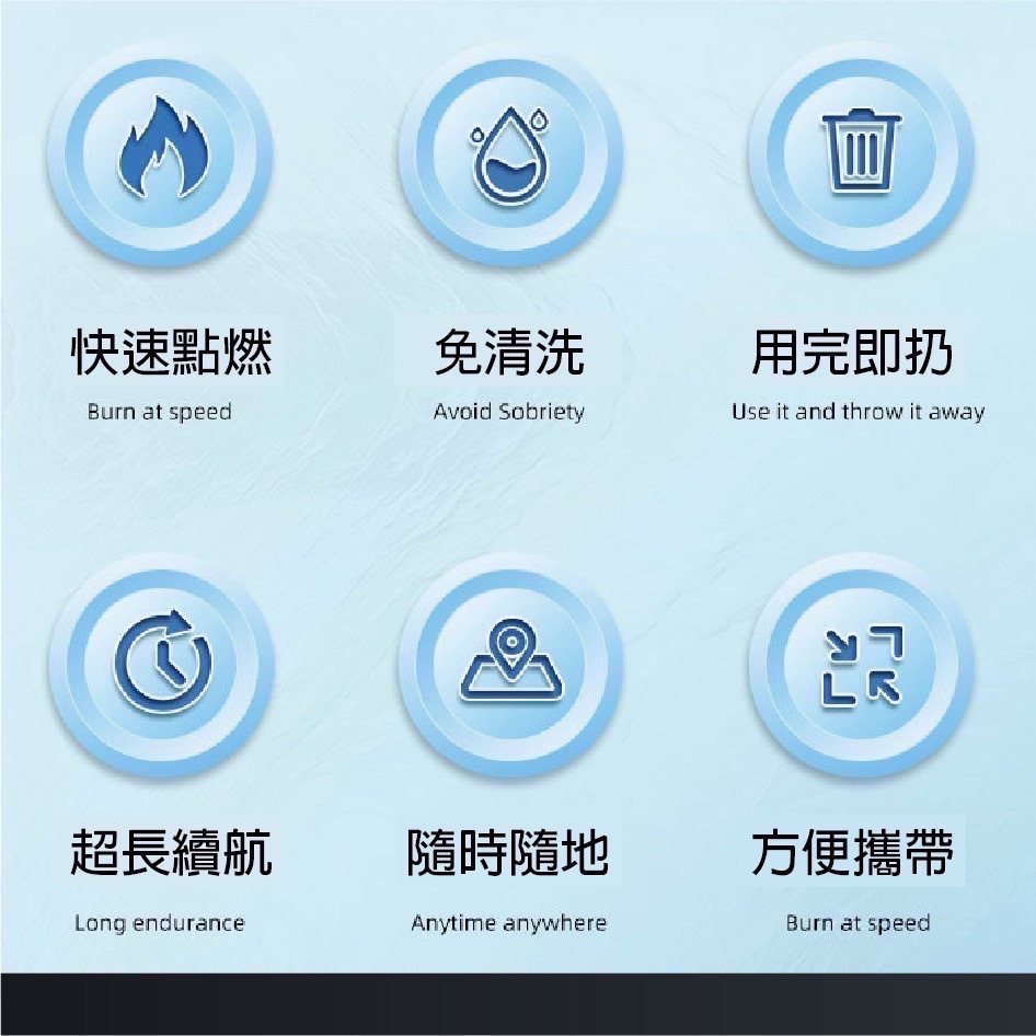 【7-ELEVEN 門市團購】一次性攜帶烤肉架(含40mm果木炭36顆+夾子+油刷)-經典大款+3條果木炭（30顆）-細節圖4