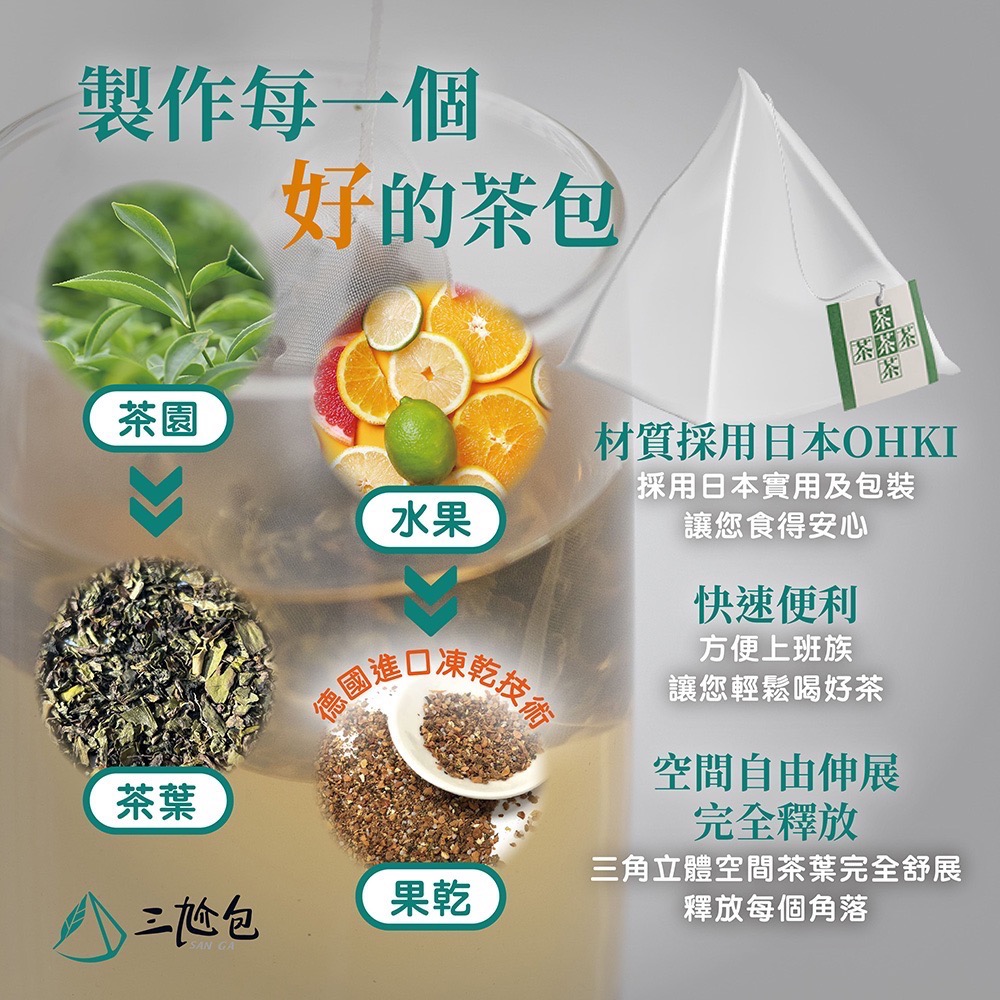 【保怡文創】三尬包-凍干果萃系列（蜜桃果茶or繽紛莓果）、原茶系列（梨山玉露）2包組合-細節圖3