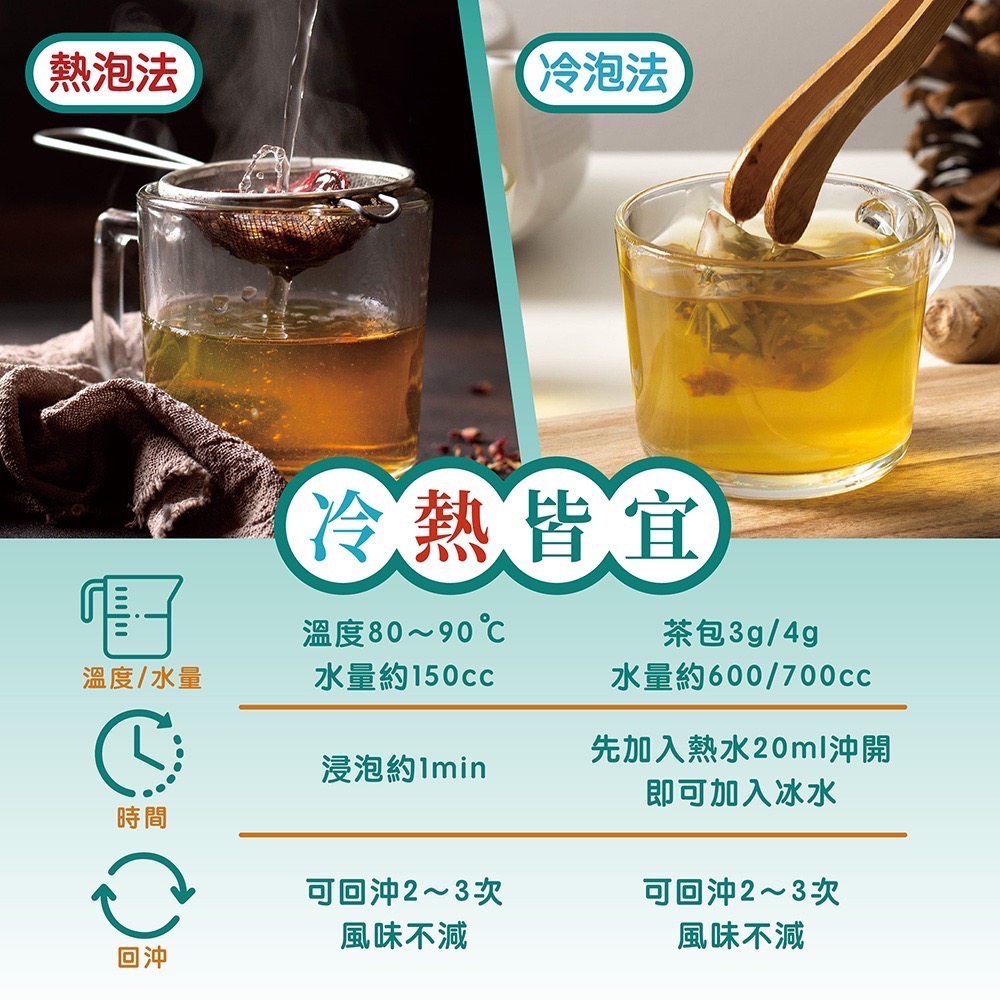 【保怡文創】三尬包-凍干果萃系列（蜜桃果茶、繽紛莓果）、原茶系列（梨山玉露）3包組合-細節圖5