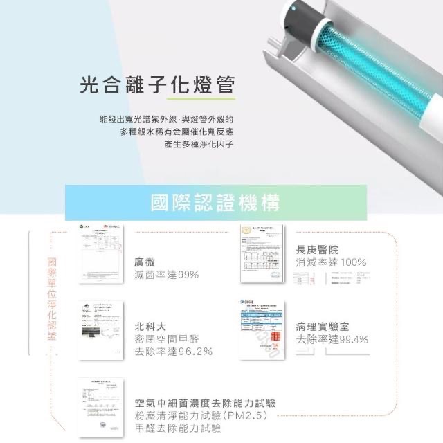 ECOHEAL+ 光合電子樹防疫級家用清淨機(7-15坪)-細節圖5