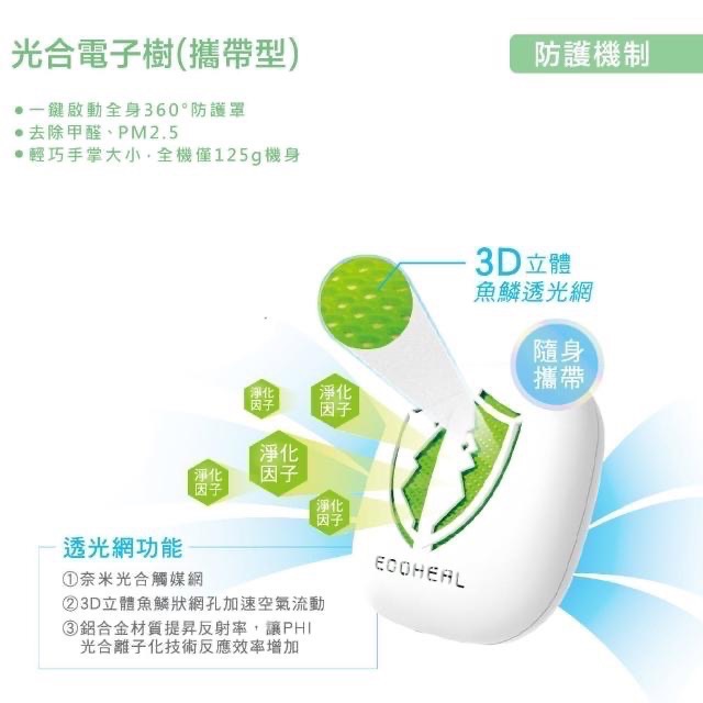 ECOHEAL+光合電子樹攜帶型空氣清淨機ARCII plus (3坪)-細節圖3