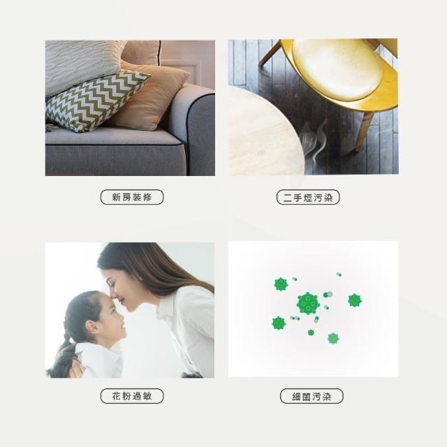 ECOHEAL+光合電子樹攜帶型空氣清淨機ARCII plus (3坪)-細節圖4
