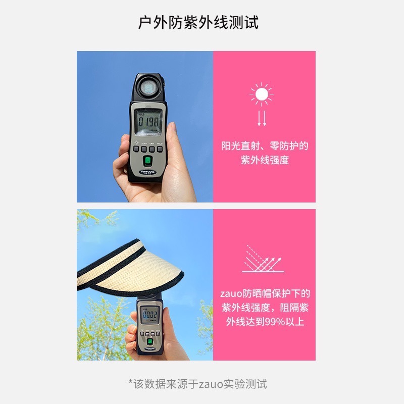 【7-11門市團購】韓國zauo草編空頂帽ins版-細節圖4