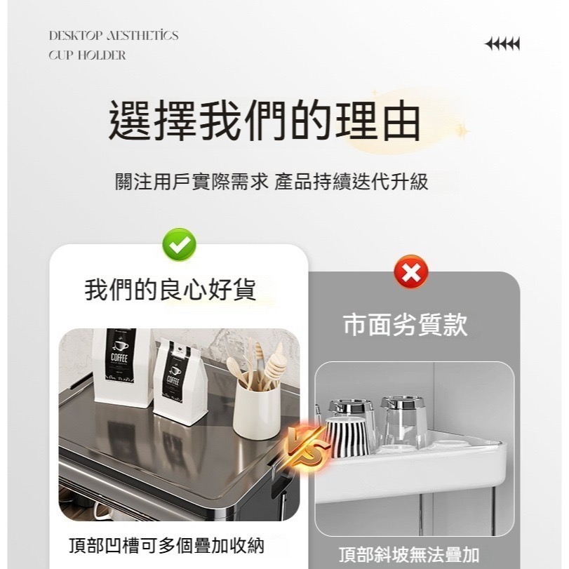 防塵水杯收納架-細節圖2