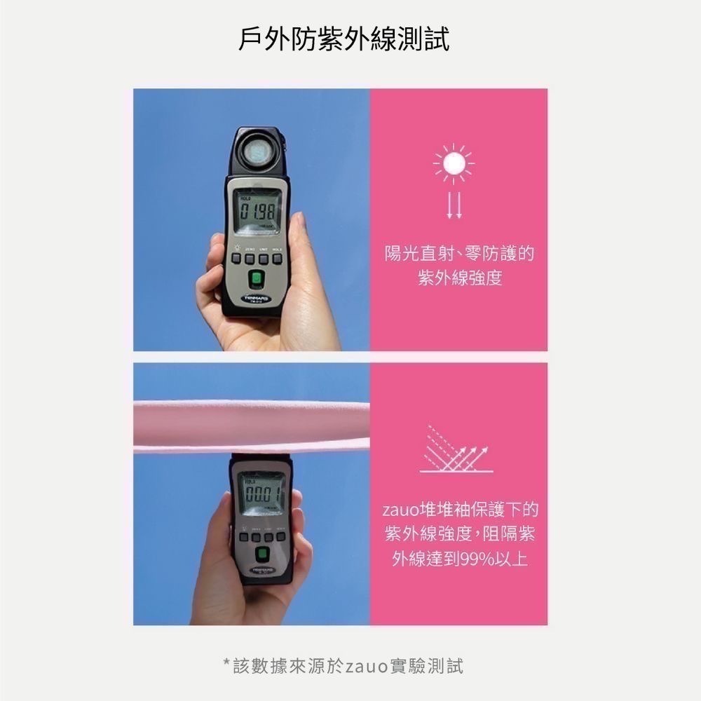 【限時購】 韓國zauo遮陽帽袖套1+1冰感防曬組-細節圖9