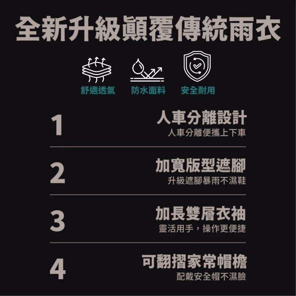 【限時購】牛津布面秒穿機車雨衣2件（平均一件$249)-細節圖9