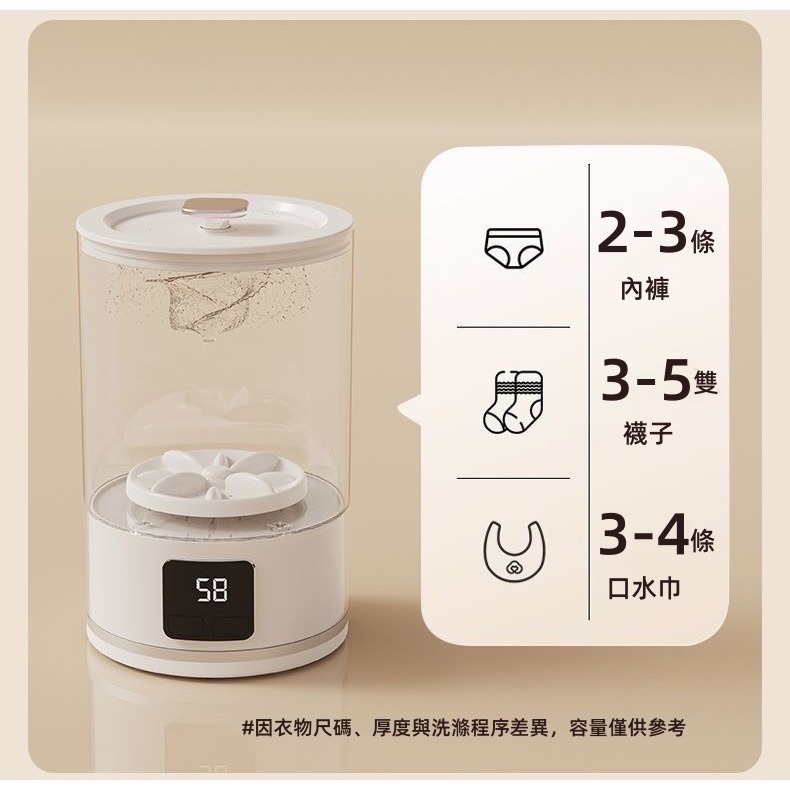 【限時購】迷你便攜無線洗衣機-細節圖6