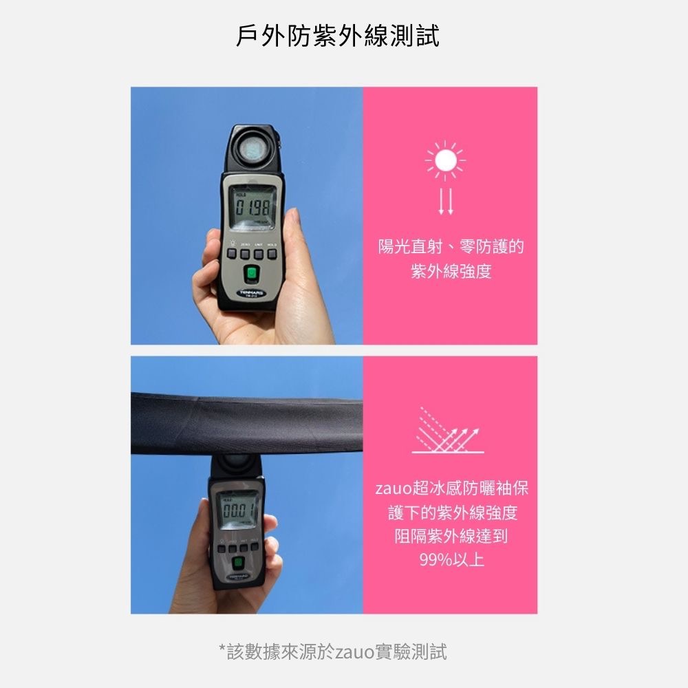 韓國zauo 超冰感防曬袖套-細節圖4