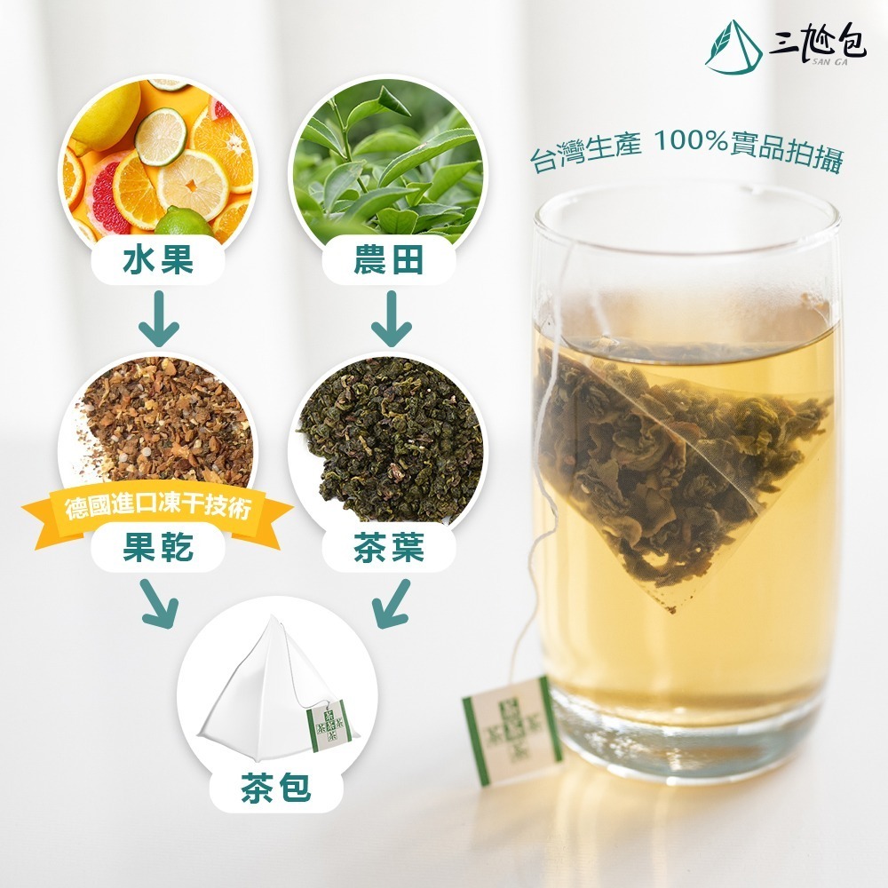 【限時購】【保怡文創】三尬包-原萃系列-梨山玉露30入-細節圖4