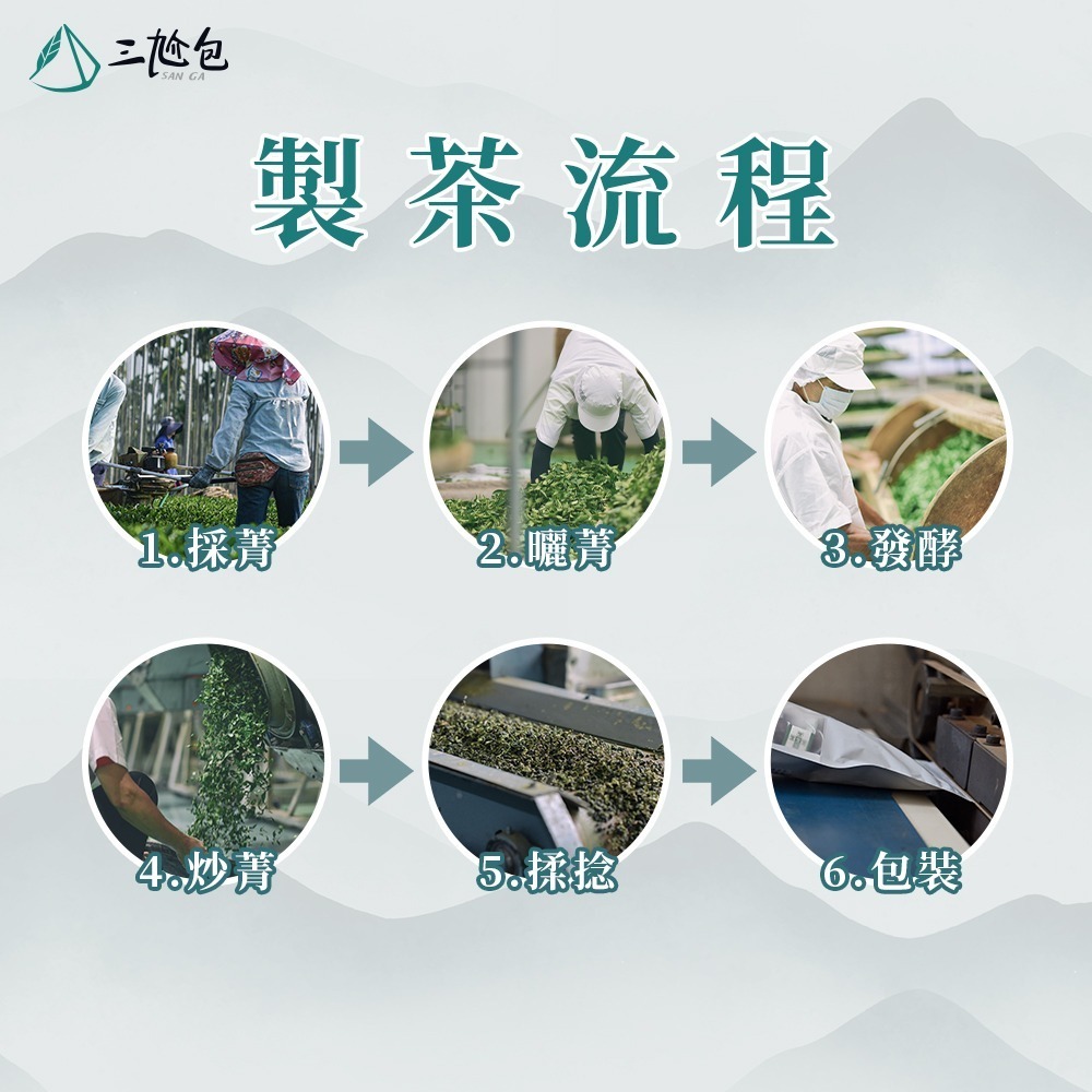【限時購】【保怡文創】三尬包-原萃系列-梨山玉露30入-細節圖5