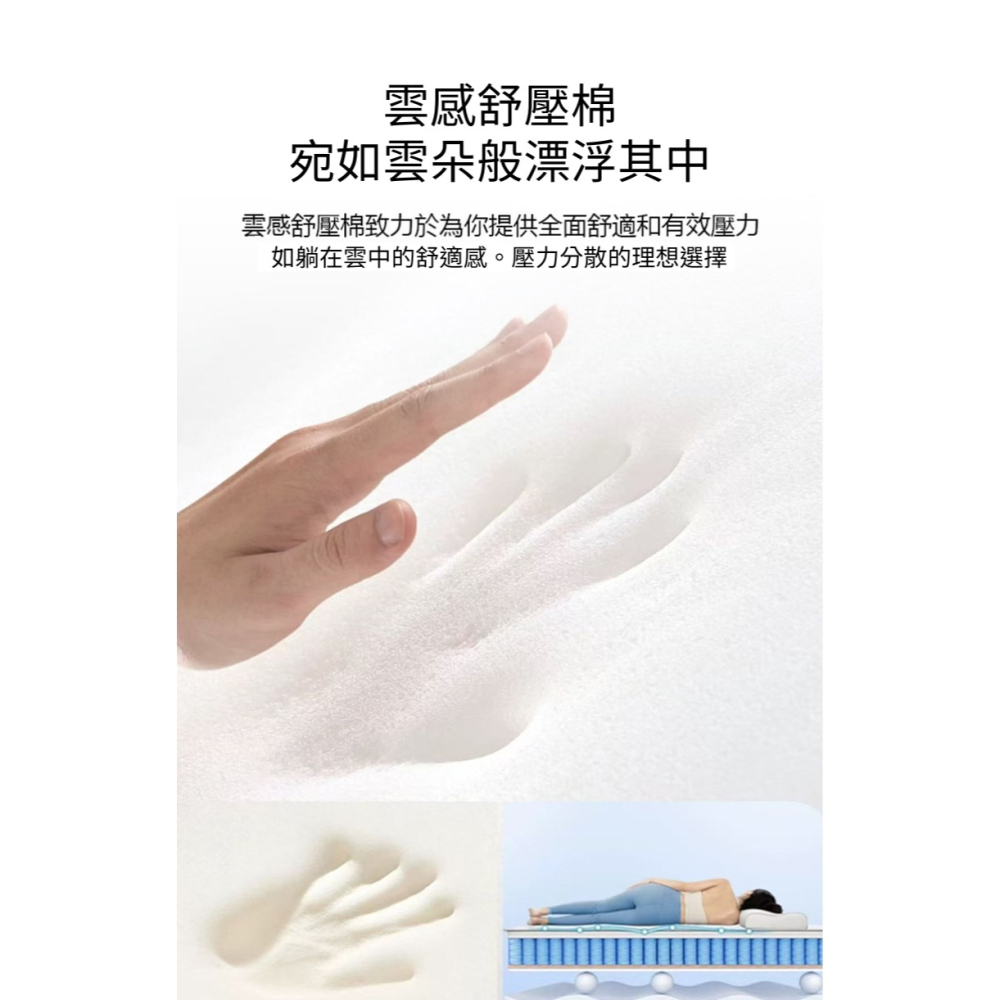 【卡皮巴拉】ip聯名可拆式床墊-細節圖2