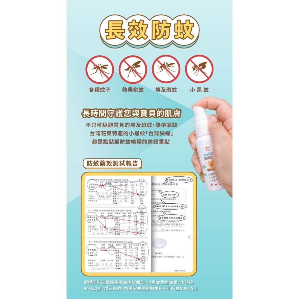 【限時購】【點點狐】8H長效防蚊液｜防小黑蚊神器｜防蚊噴霧｜派卡瑞丁防蚊液｜孕婦兒童蠶豆症可用｜無香精｜寵物友善-細節圖6