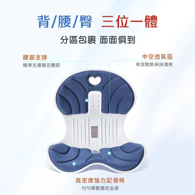 【限時購】舒壓防駝護腰坐墊-細節圖4