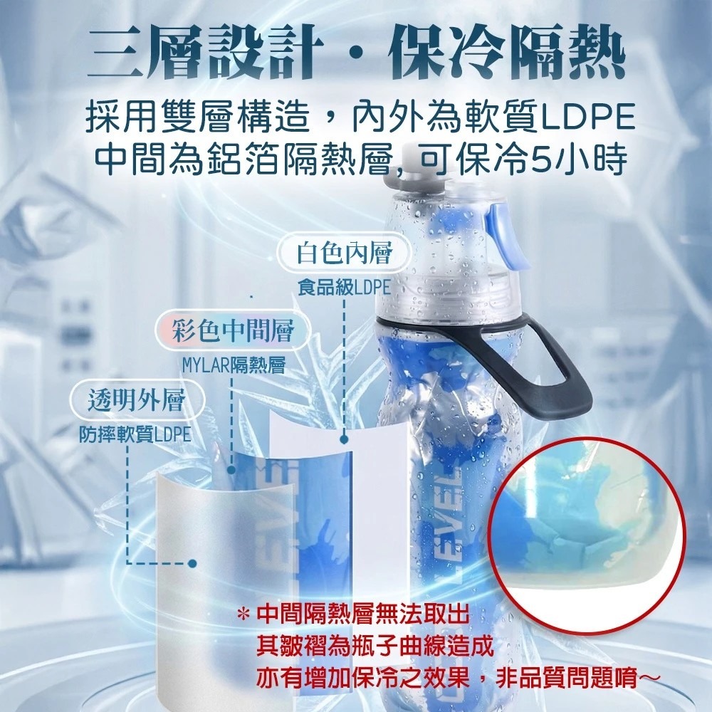 5H保冷 噴霧直飲水壺-細節圖2