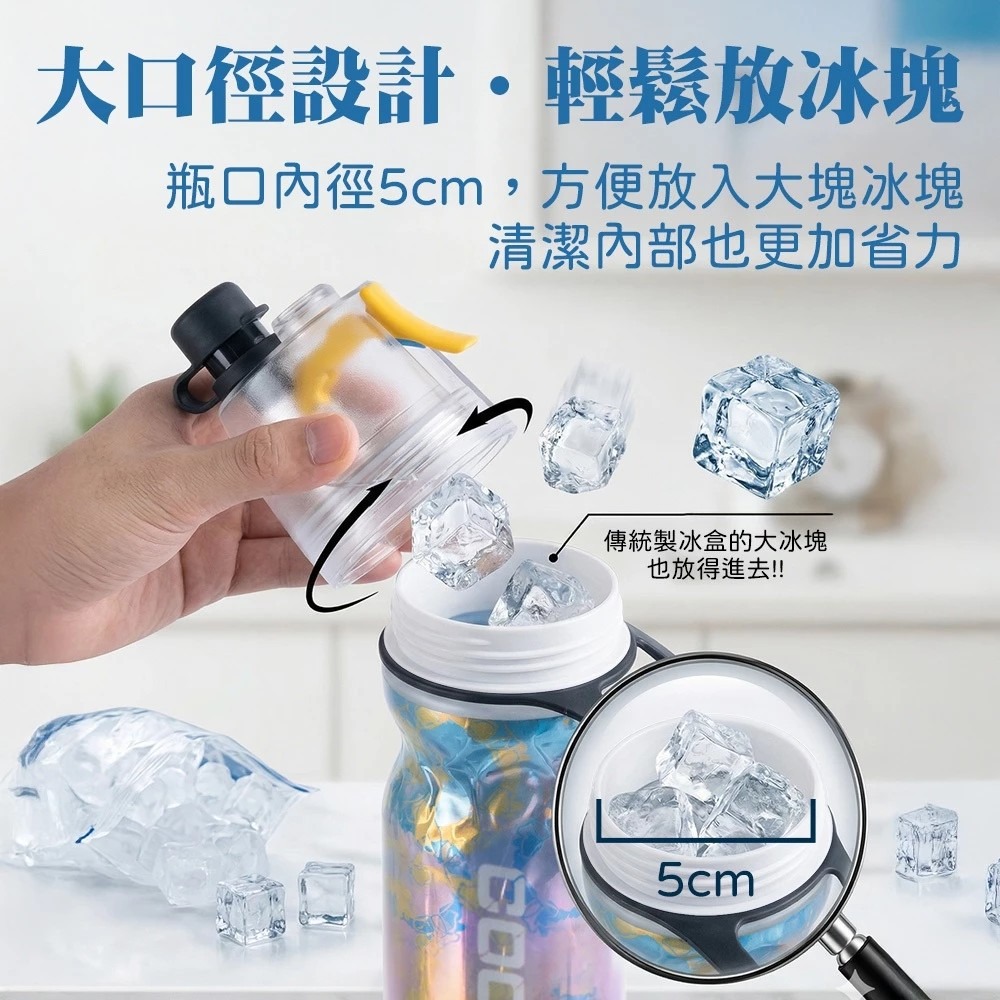 5H保冷 噴霧直飲水壺-細節圖4