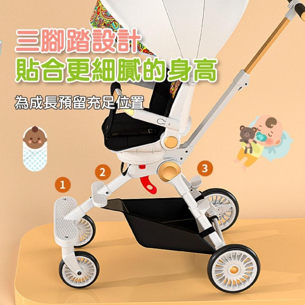 【毛小孩星球】◆雙向極輕高景觀嬰兒推車◆多色可選 一鍵收合 便利性高 嬰兒手推車 可坐可躺舒適度佳-細節圖9