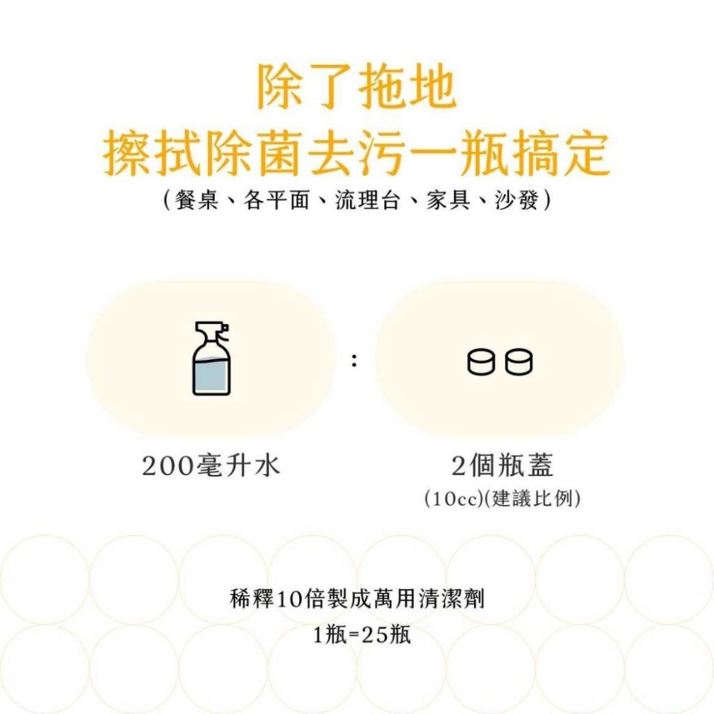 【毛小孩星球】〝EASE 簡易淨〞 檸檬防蟲精華液 檸檬洗潔劑 驅蟲地板清潔劑 居家防護精華液 500ML-細節圖5