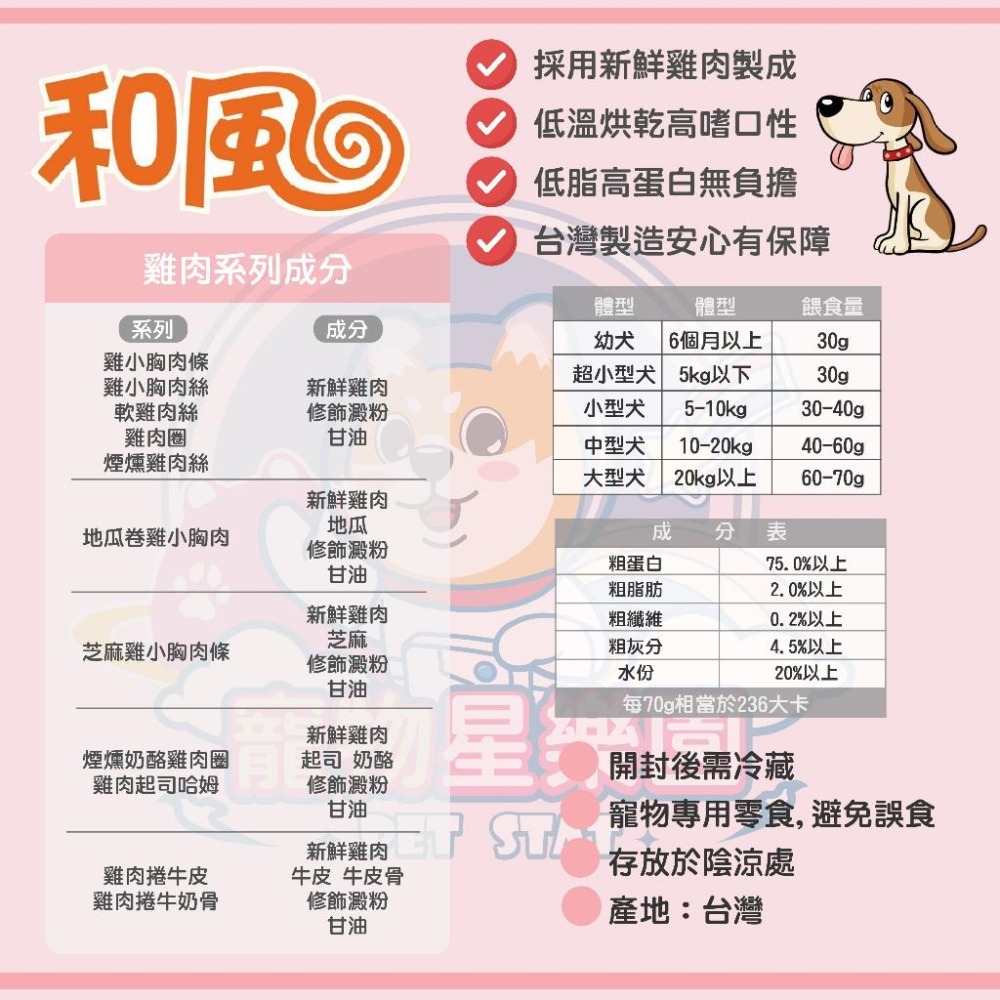 布魯托肉片 和風棒棒糖 寵物棒棒糖 布魯托棒棒糖 狗零食 寵物零食 寵物肉乾 狗狗零食 狗肉乾 狗狗肉乾-細節圖8