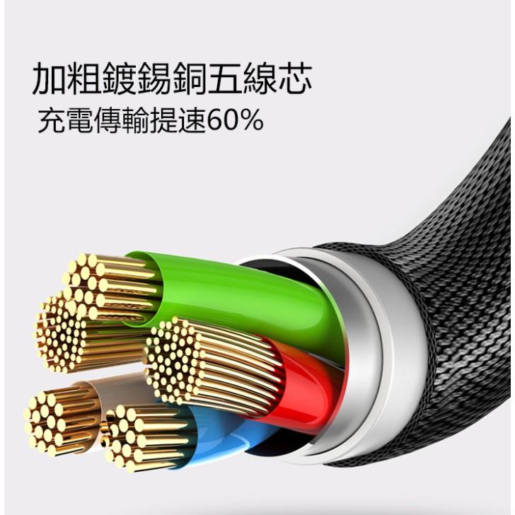 倍思BASEUS 數據線 Type-C 轉 Lightning PD閃充 藝紋系列 傳輸線 快充線 充電線 系統兼容-細節圖4