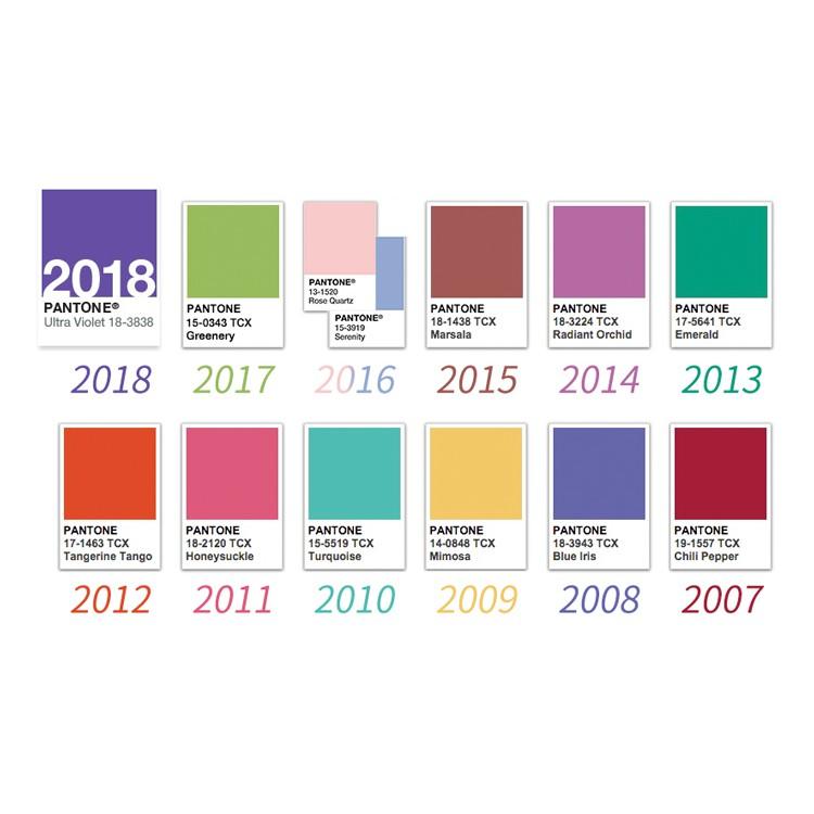 PANTONE 2018年度彩通限定紫色限量款 彩墨 | 墨水 預購贈塑料滴管 鋼筆控 文具控 專用墨水-細節圖8